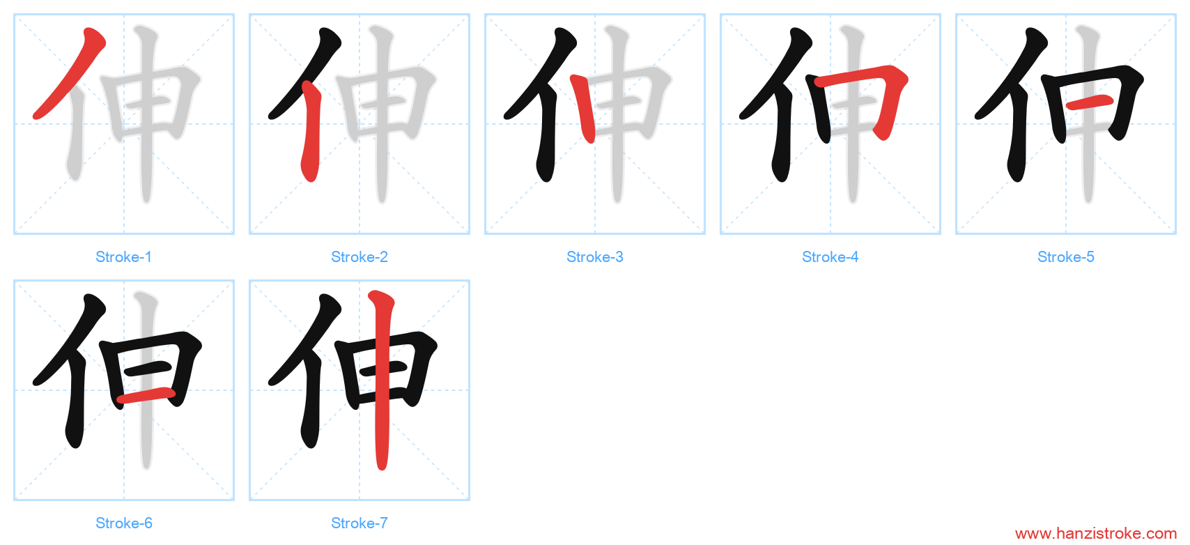 伸 stroke order diagram