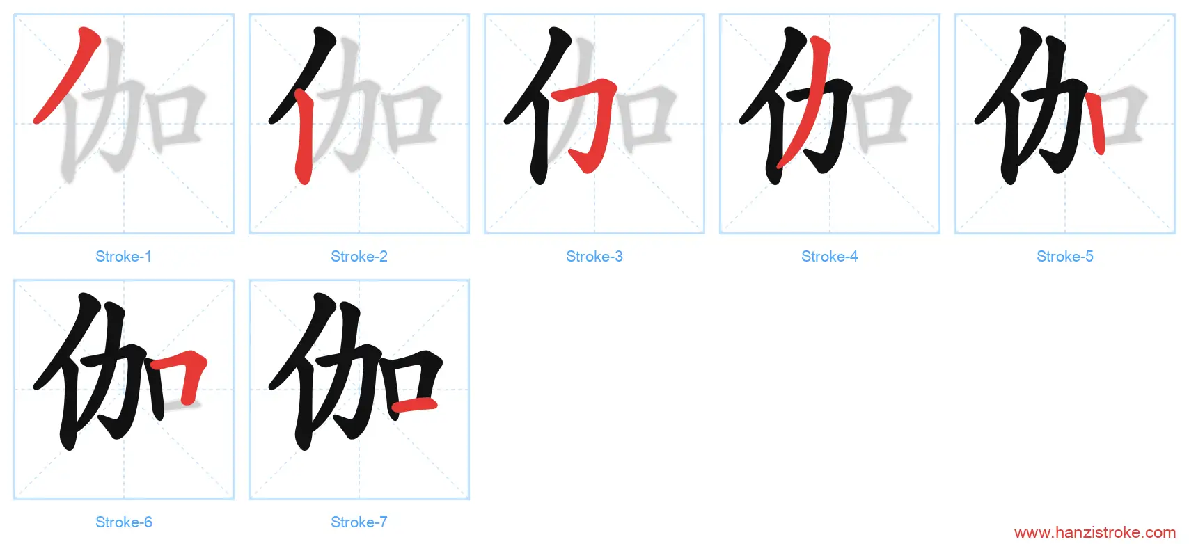 伽 stroke order diagram