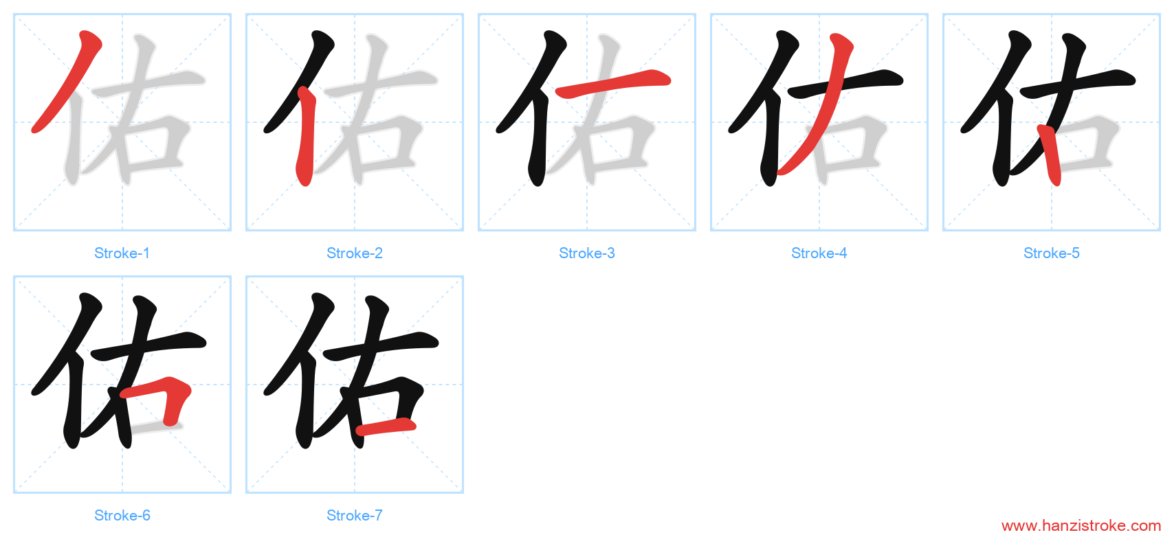 佑 stroke order diagram