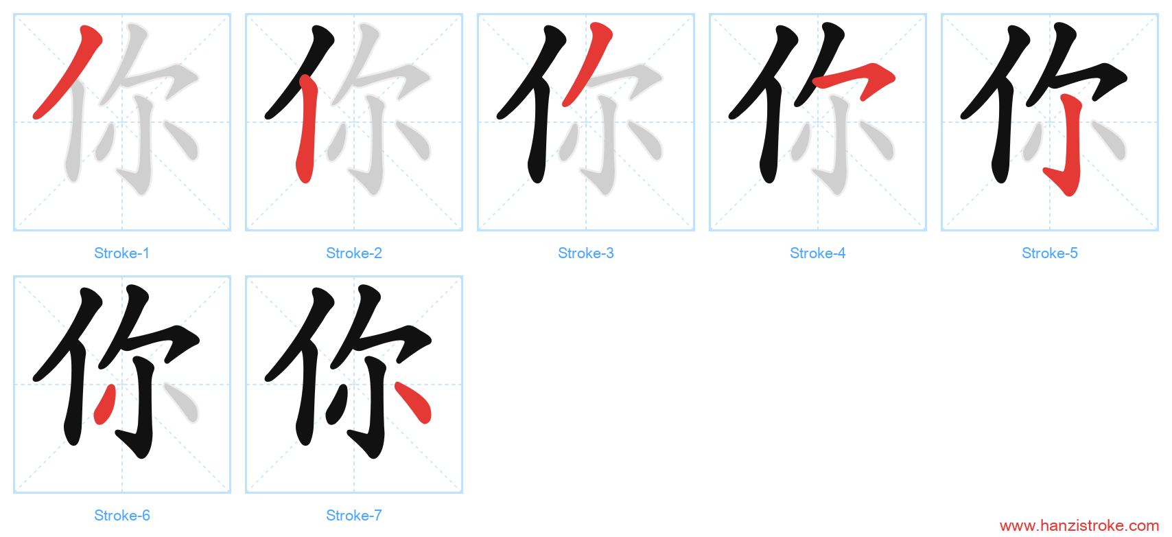 你 stroke order diagram