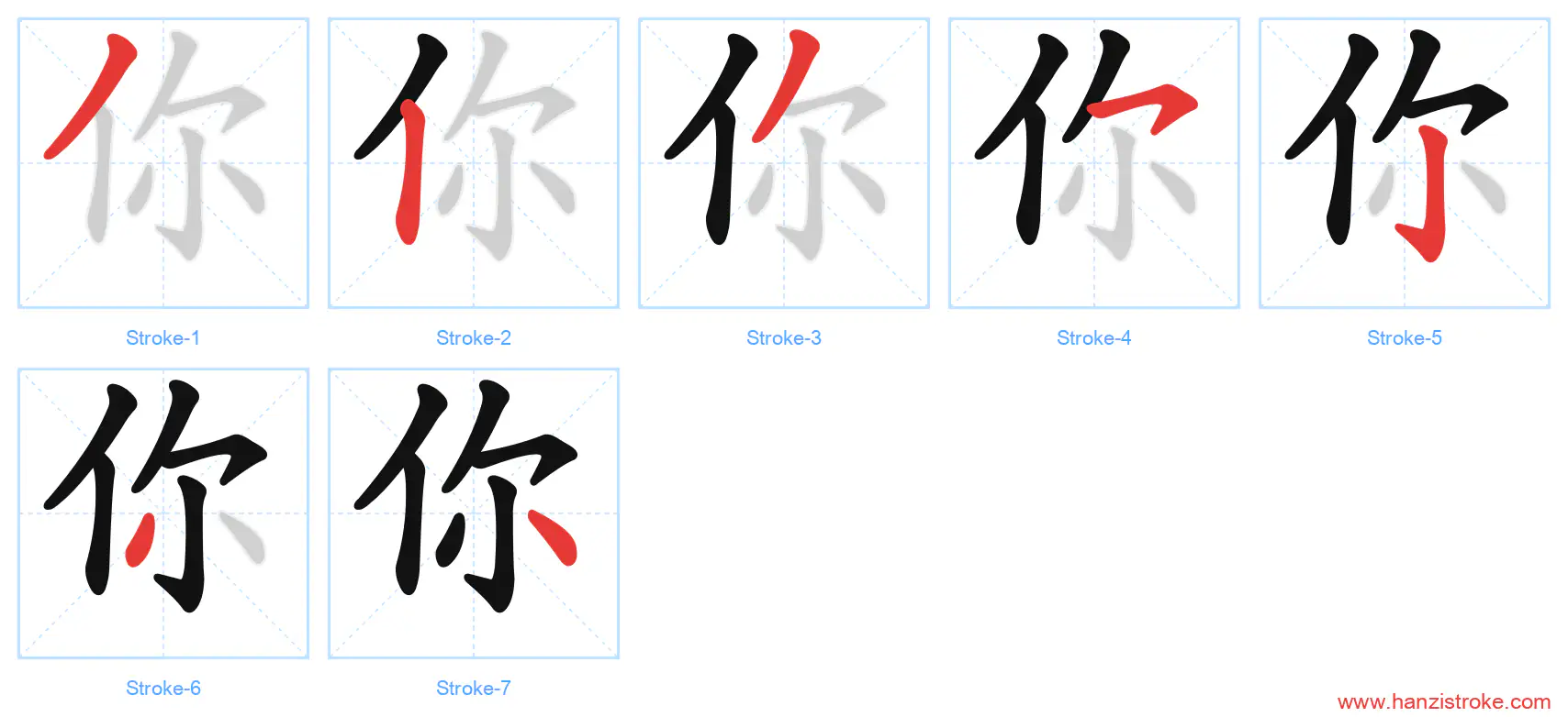 你 stroke order diagram