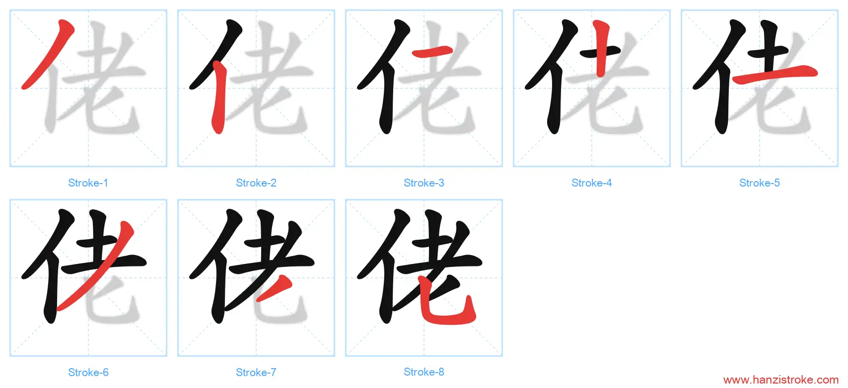 佬 stroke order diagram