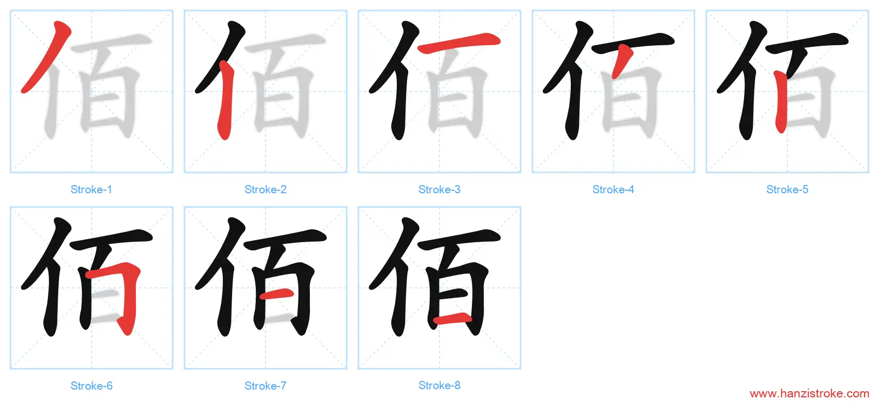 佰 stroke order diagram