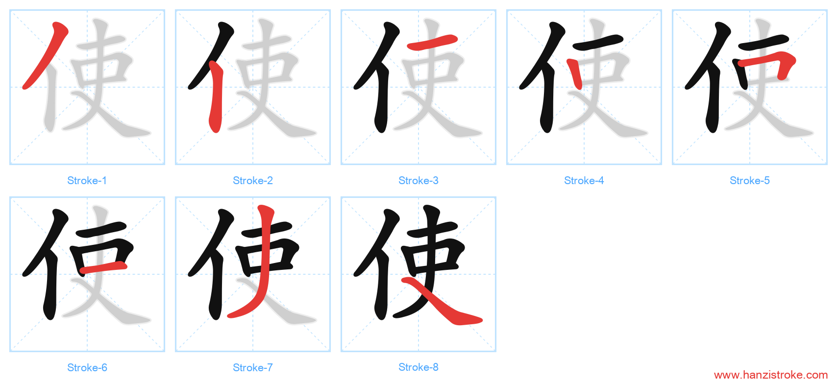 使 stroke order diagram