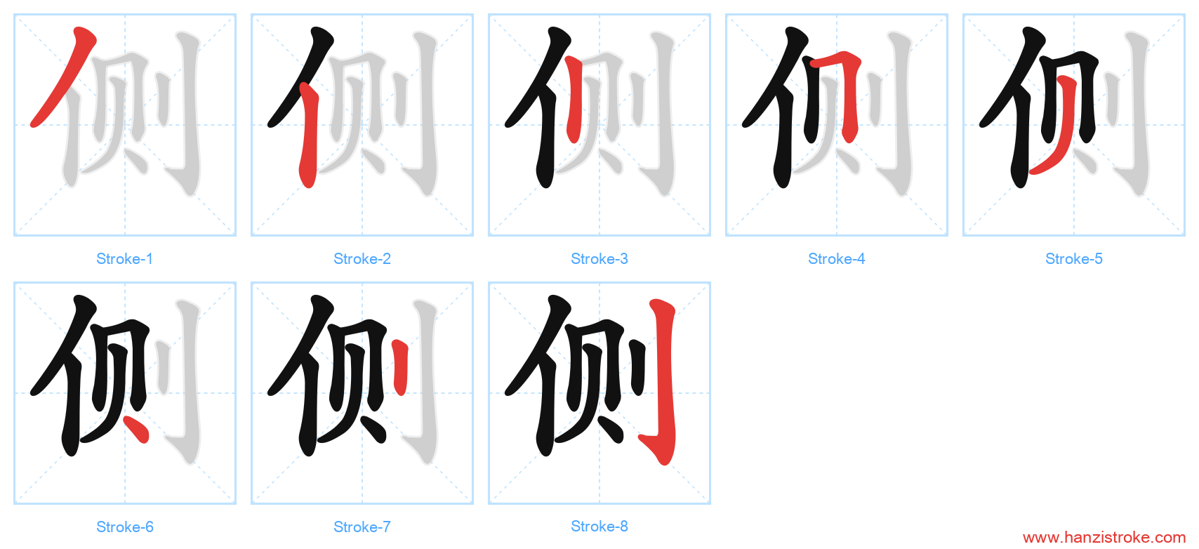 侧 stroke order diagram