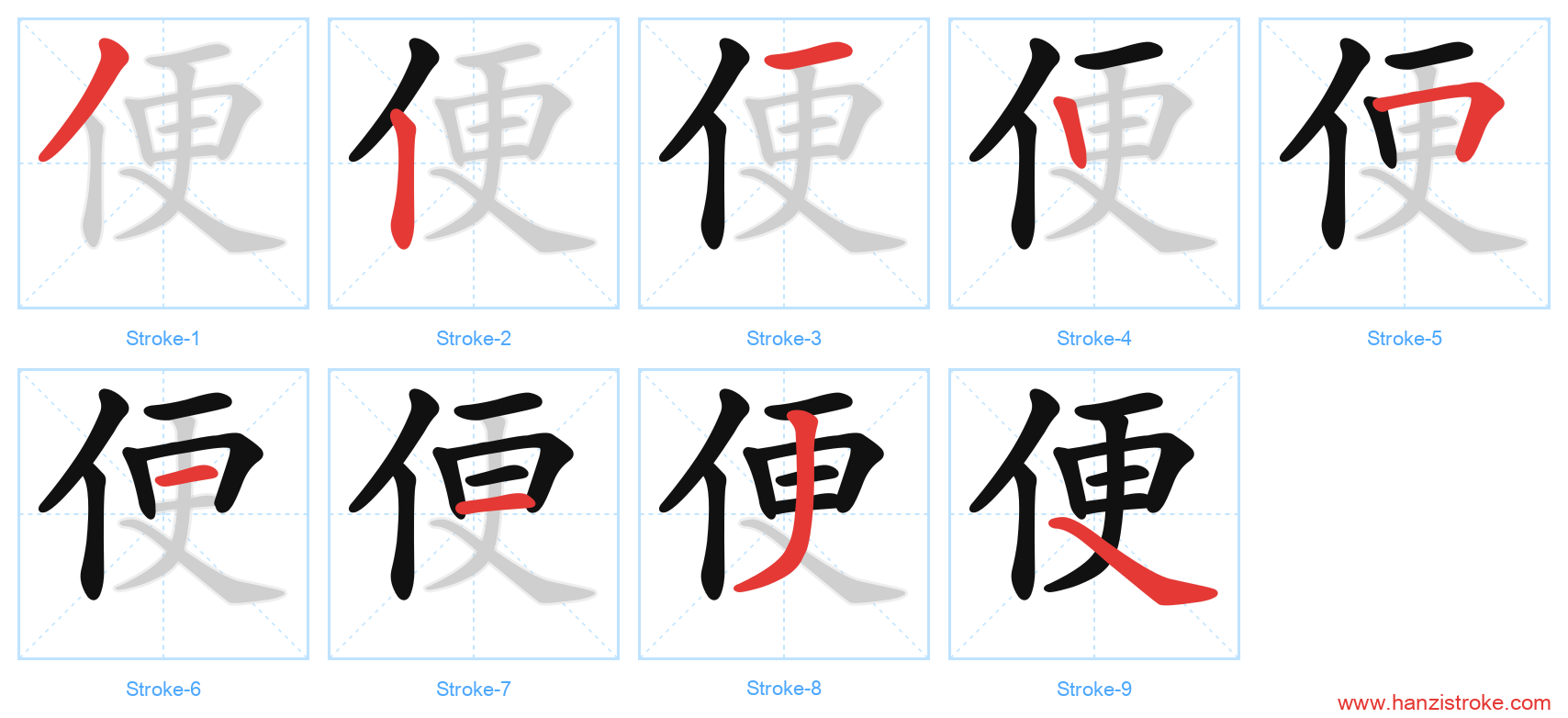 便 stroke order diagram