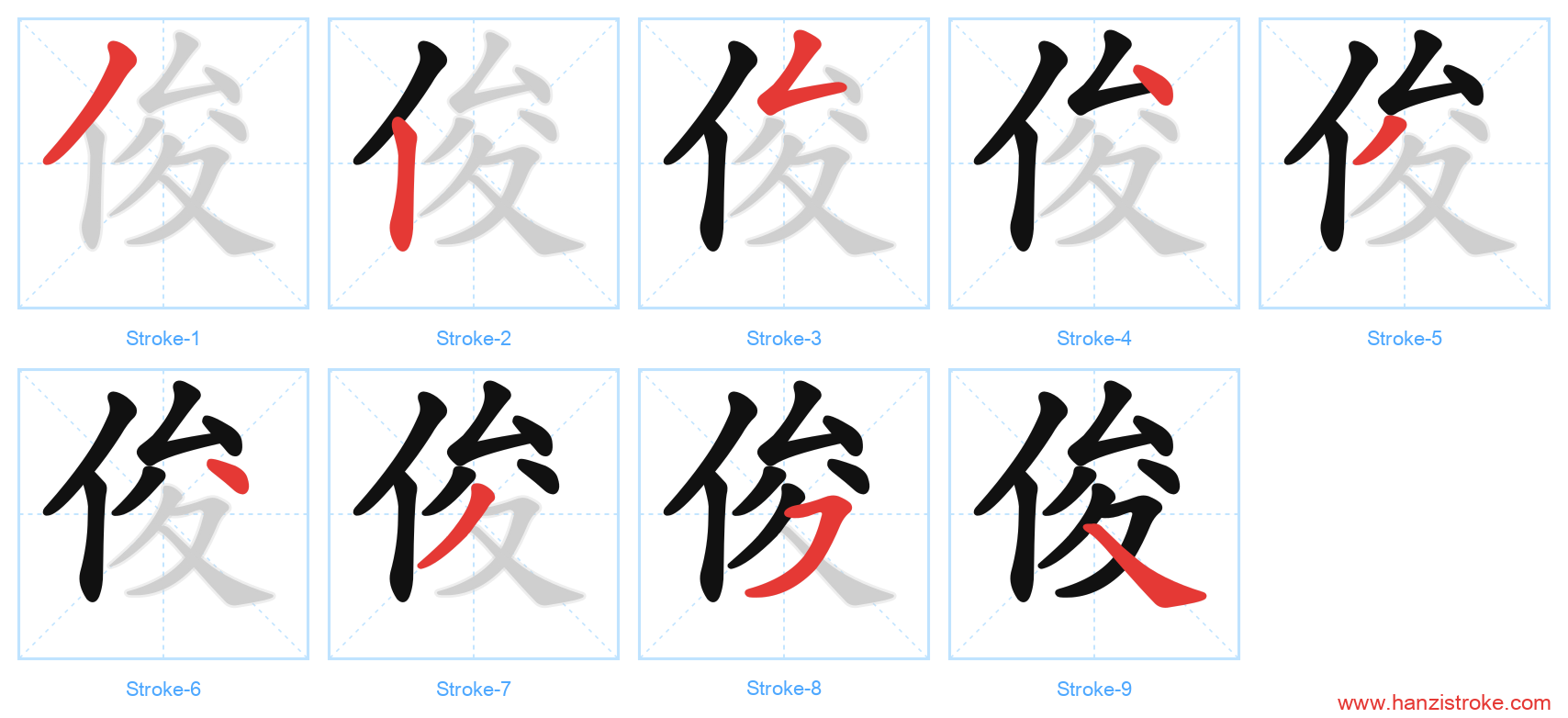 俊 stroke order diagram