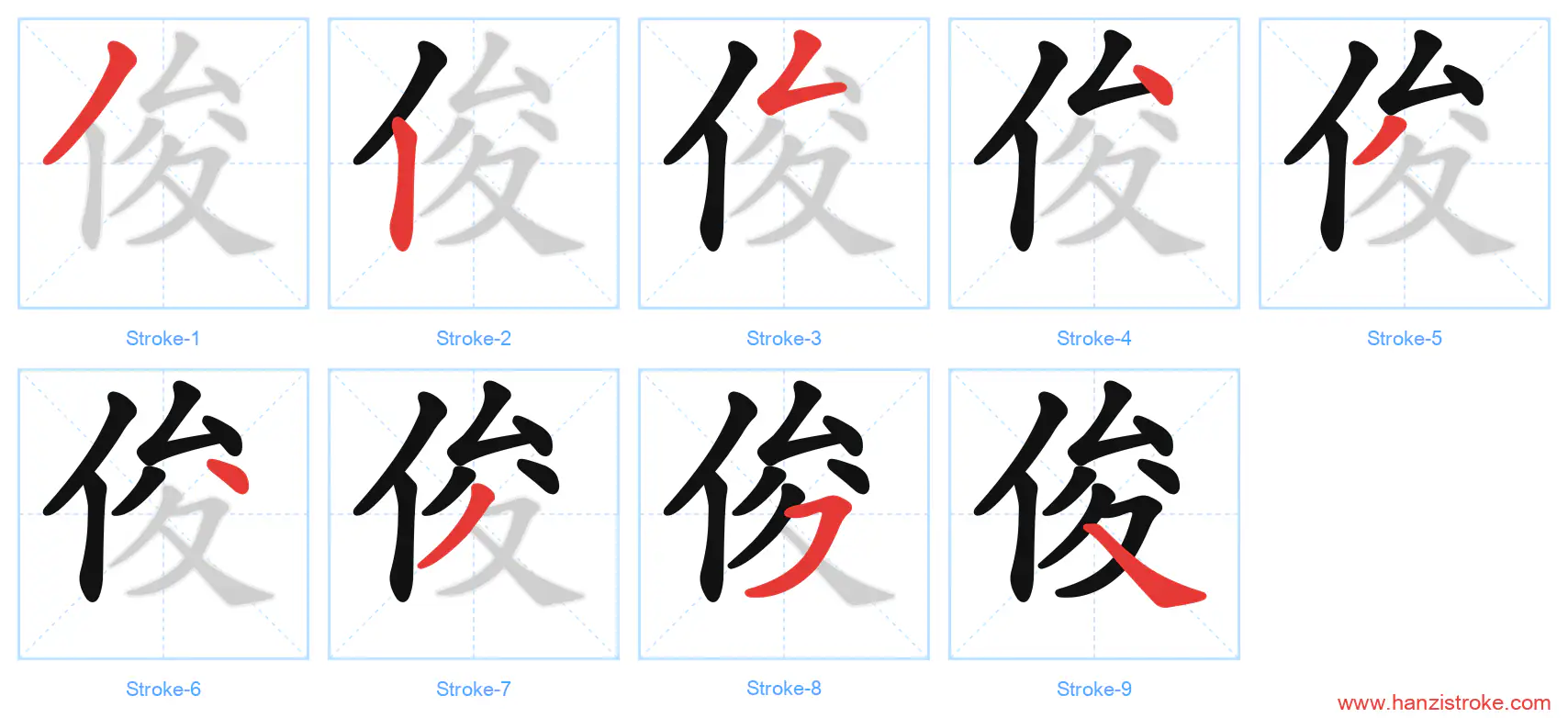 俊 stroke order diagram