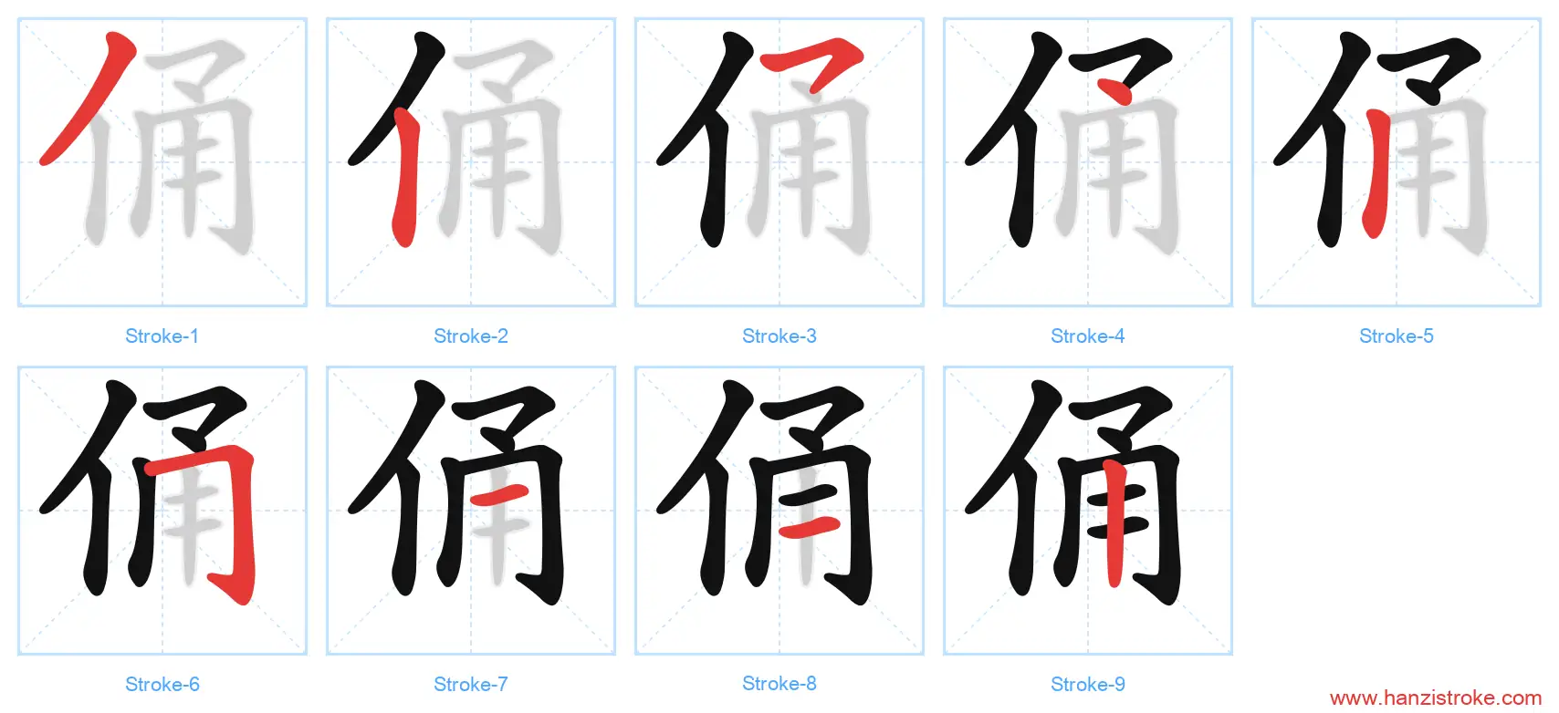 俑 stroke order diagram