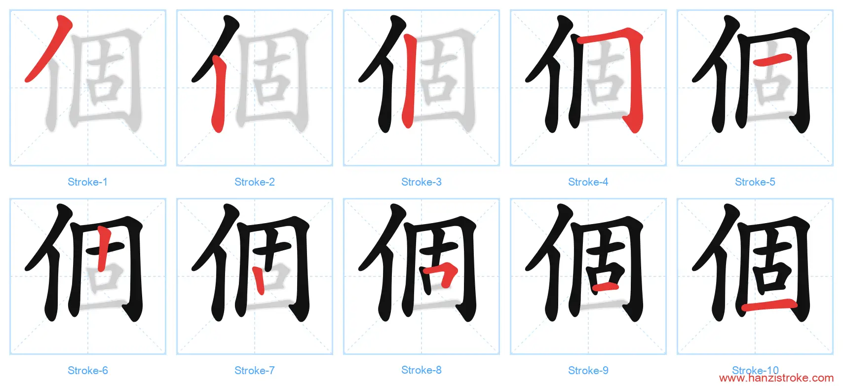 個 traditional stroke order diagram