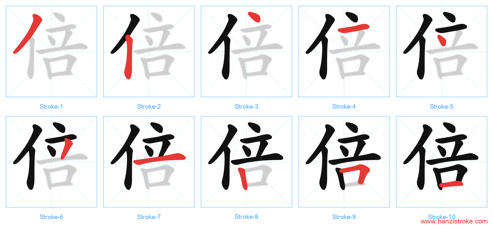 倍 stroke order diagram