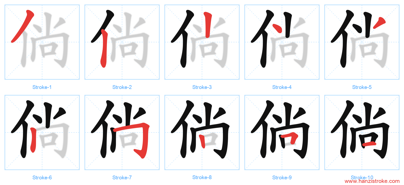 倘 stroke order diagram