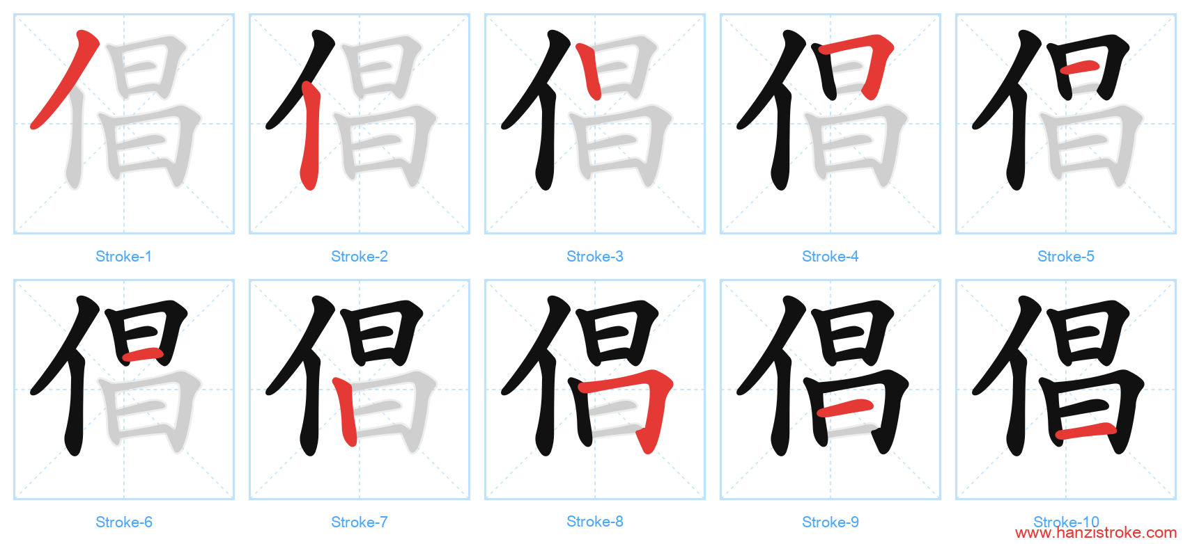 倡 stroke order diagram