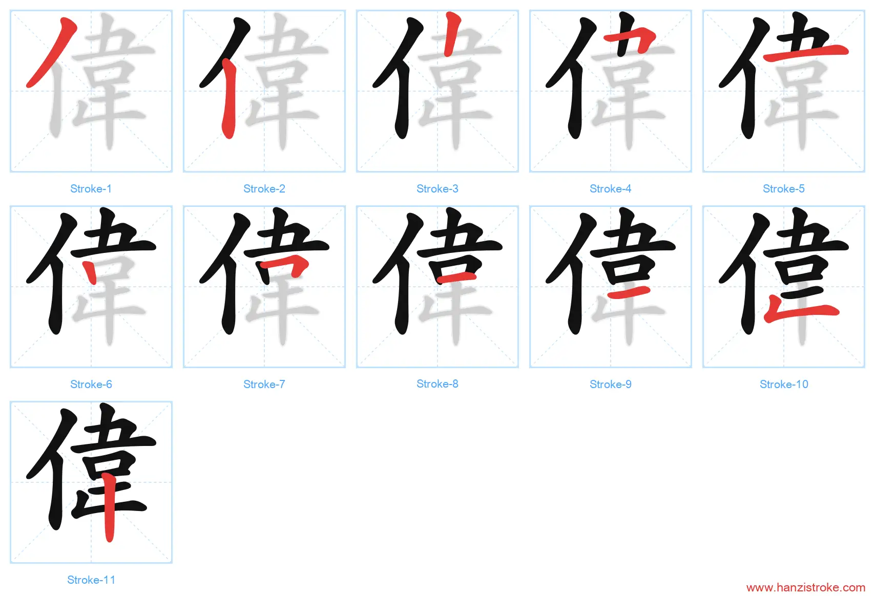 偉 traditional stroke order diagram