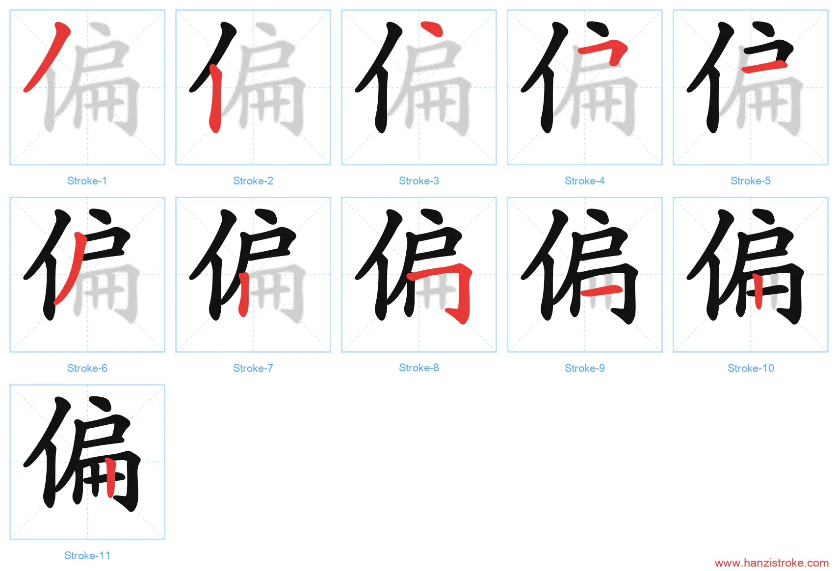 偏 stroke order diagram