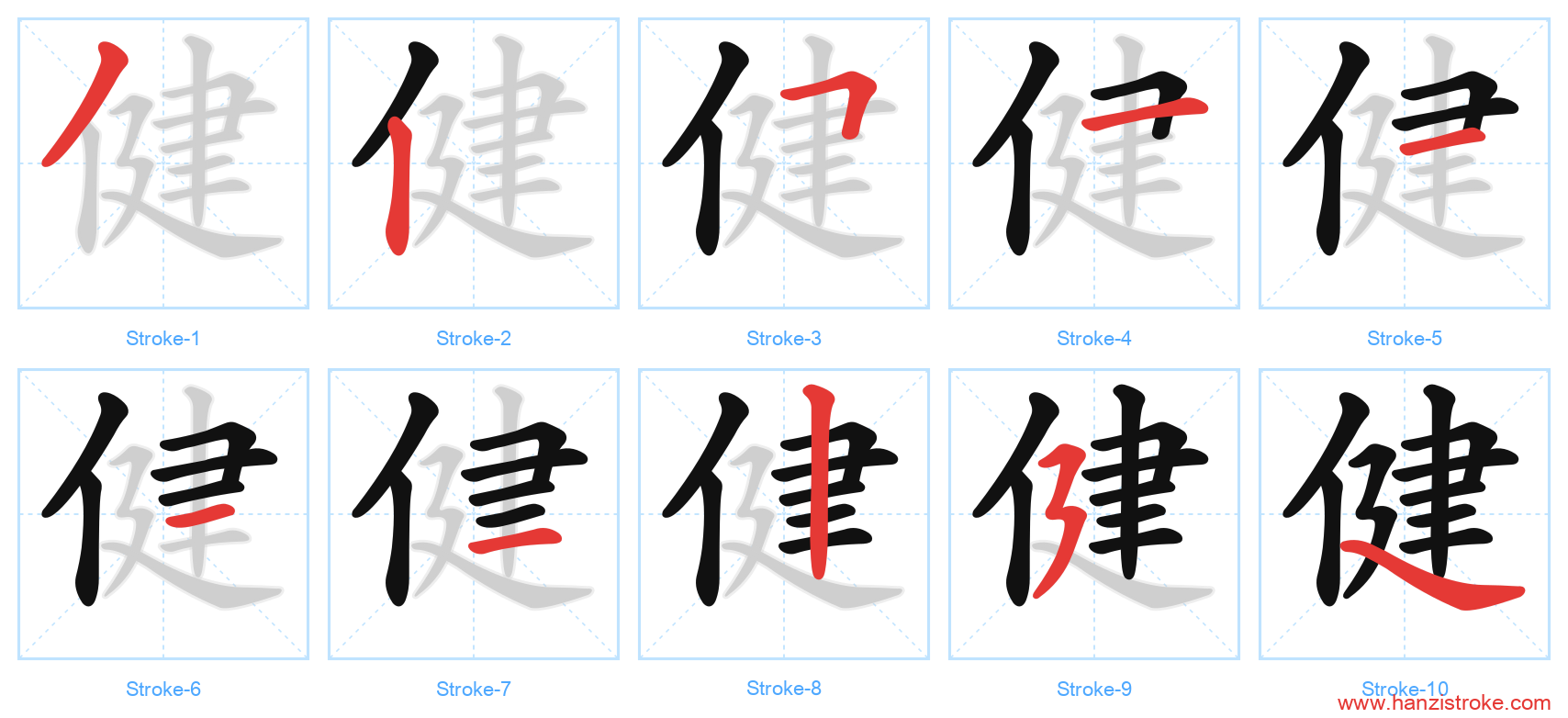健 stroke order diagram