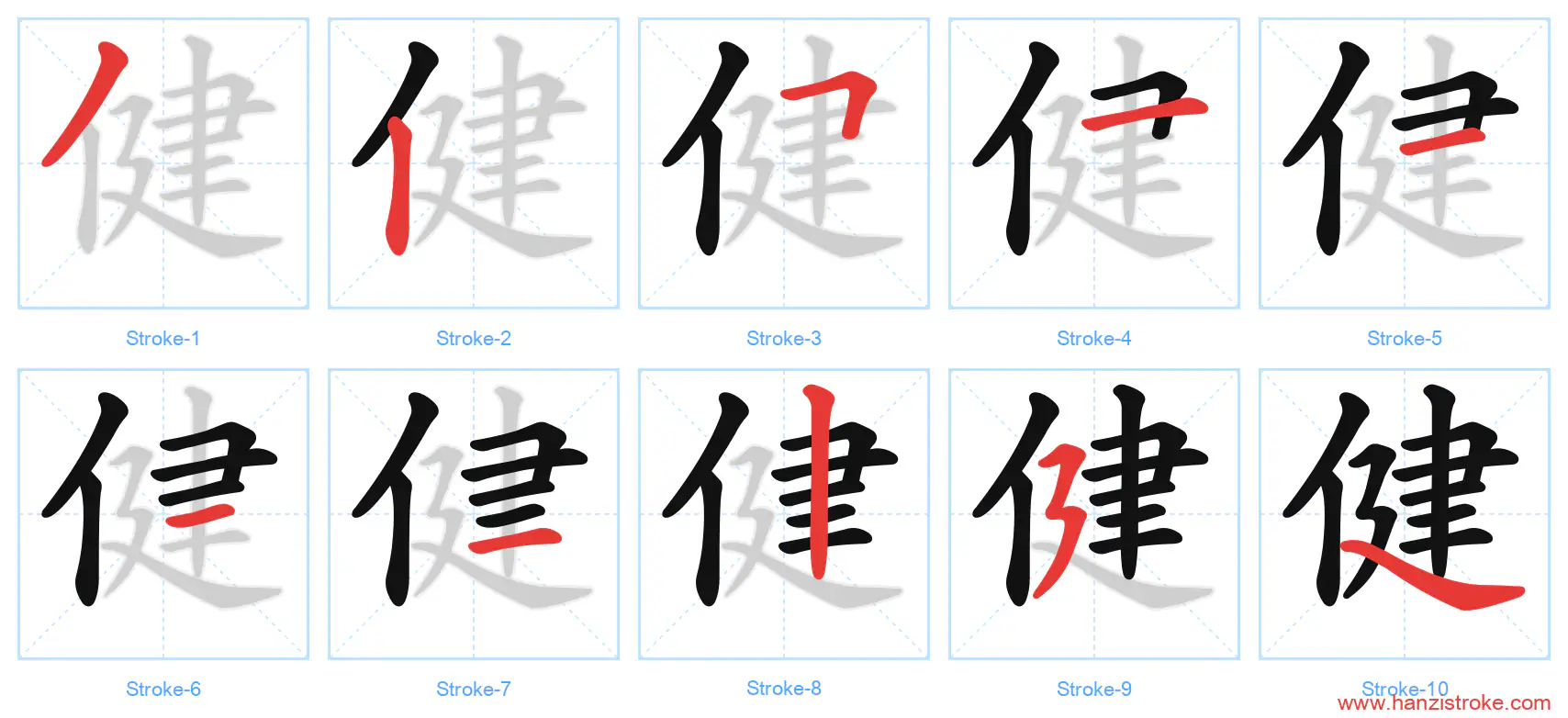 健 stroke order diagram