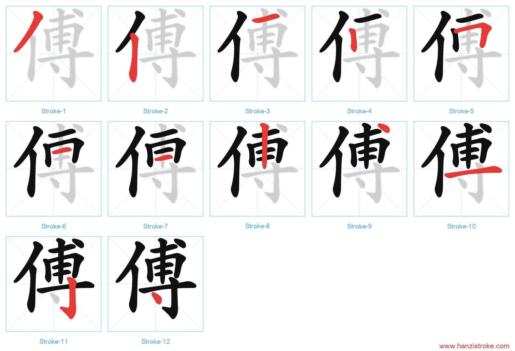 傅 stroke order diagram