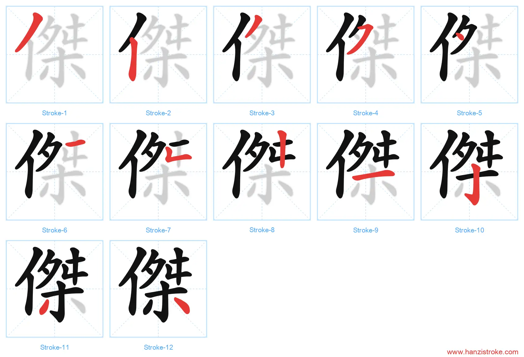 傑 traditional stroke order diagram