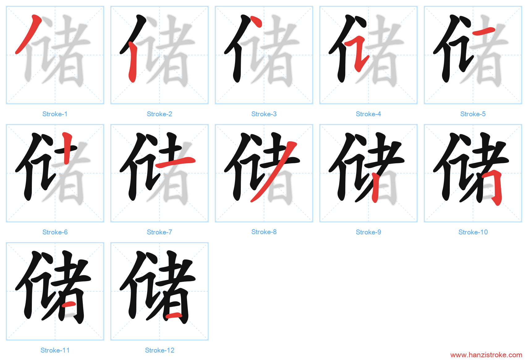储 stroke order diagram