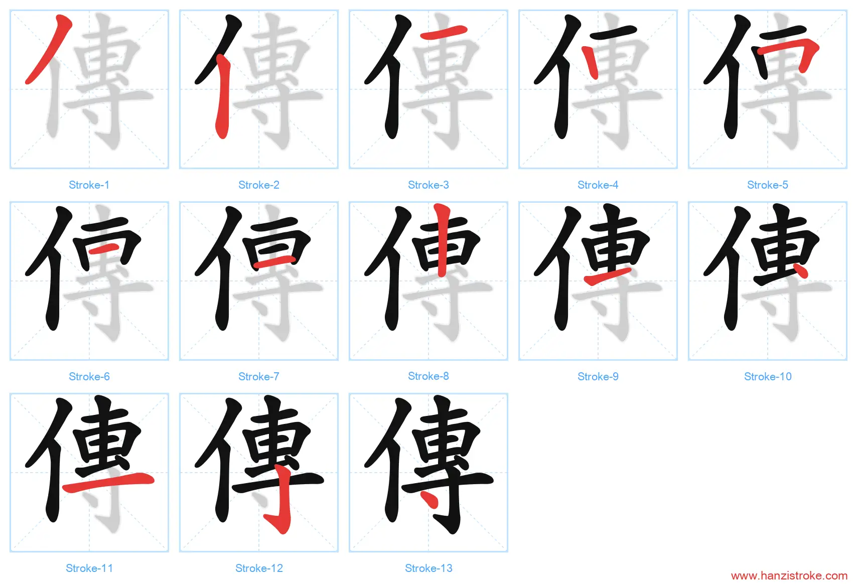 傳 traditional stroke order diagram