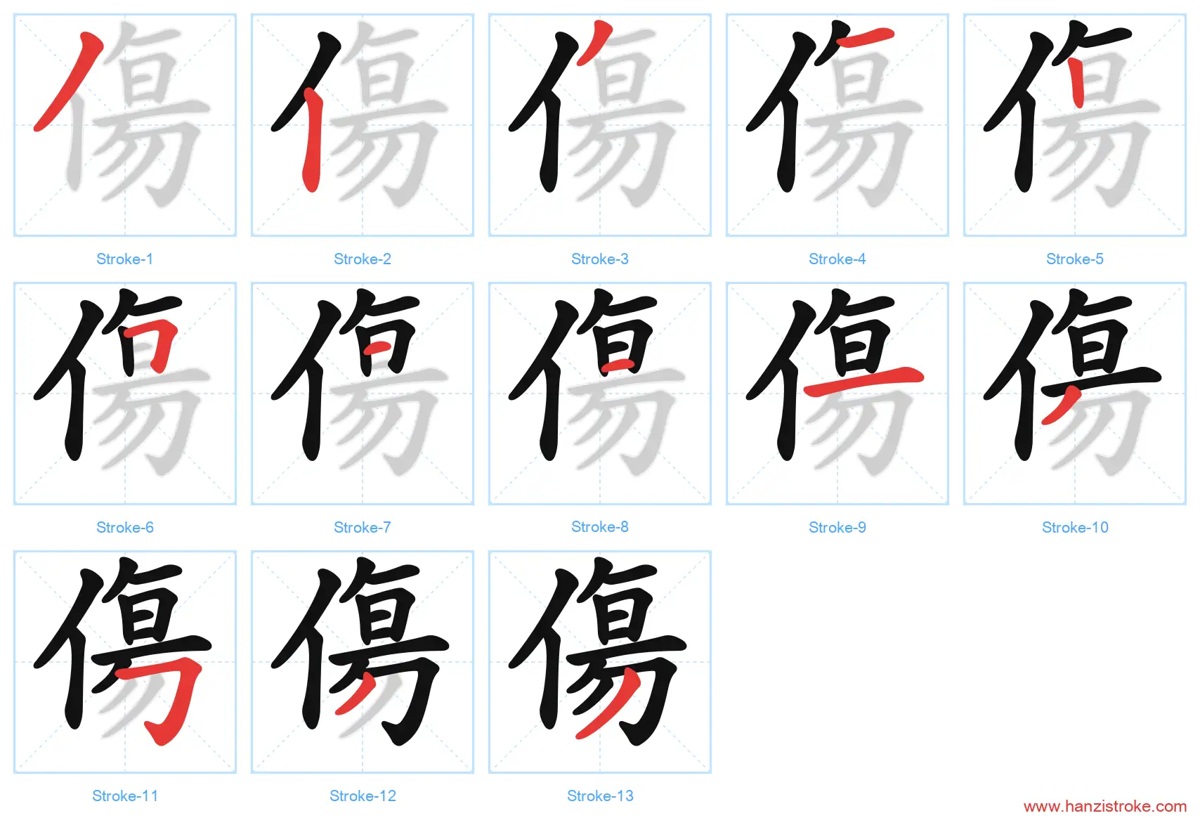 傷 traditional stroke order diagram