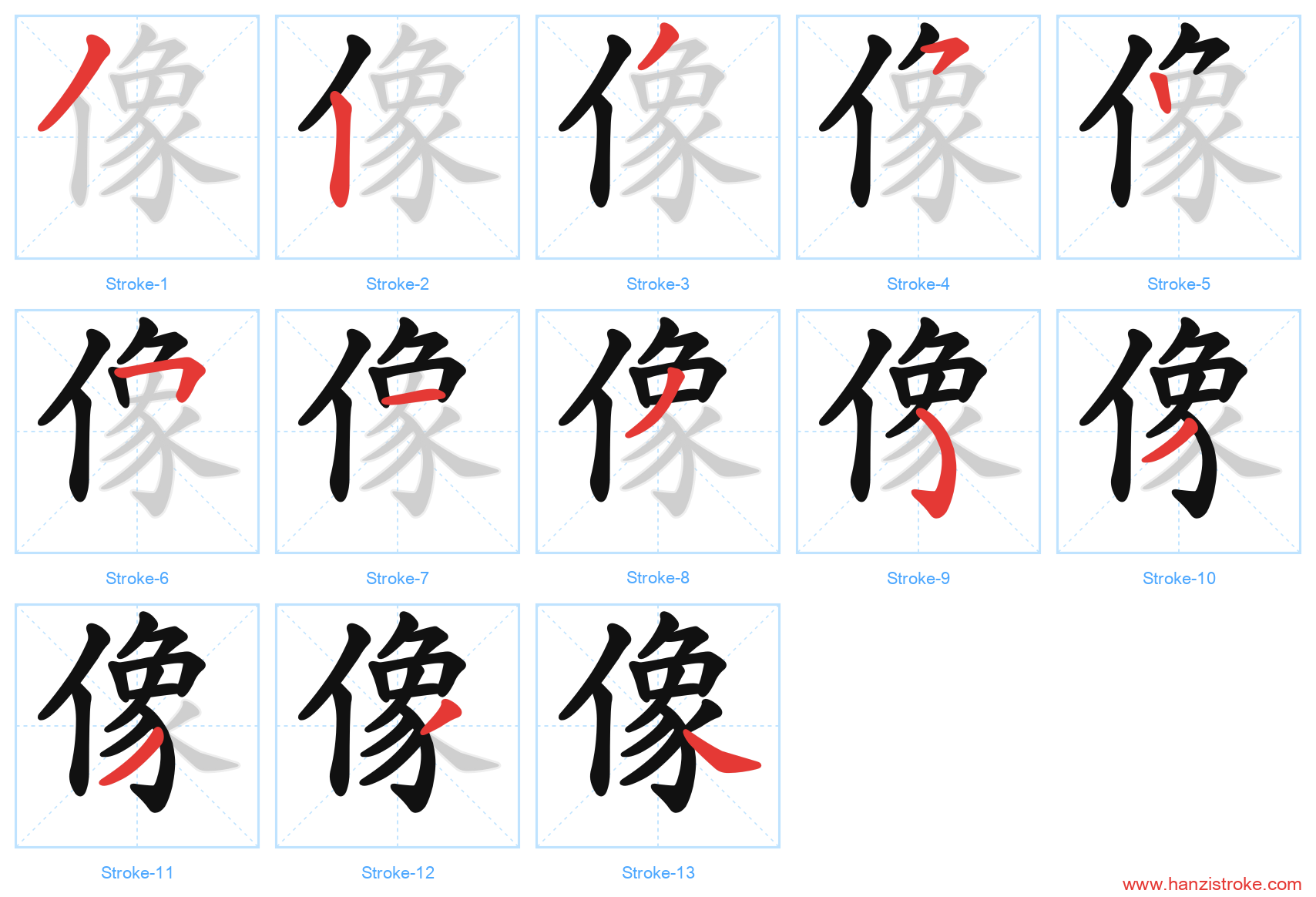 像 stroke order diagram