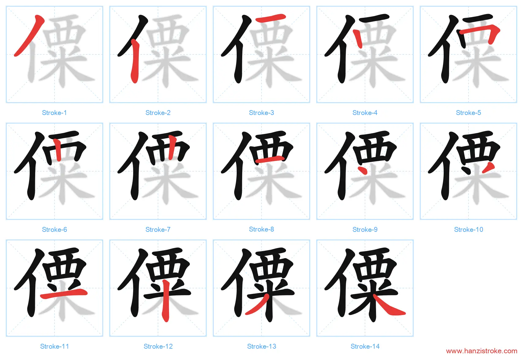 僳 stroke order diagram