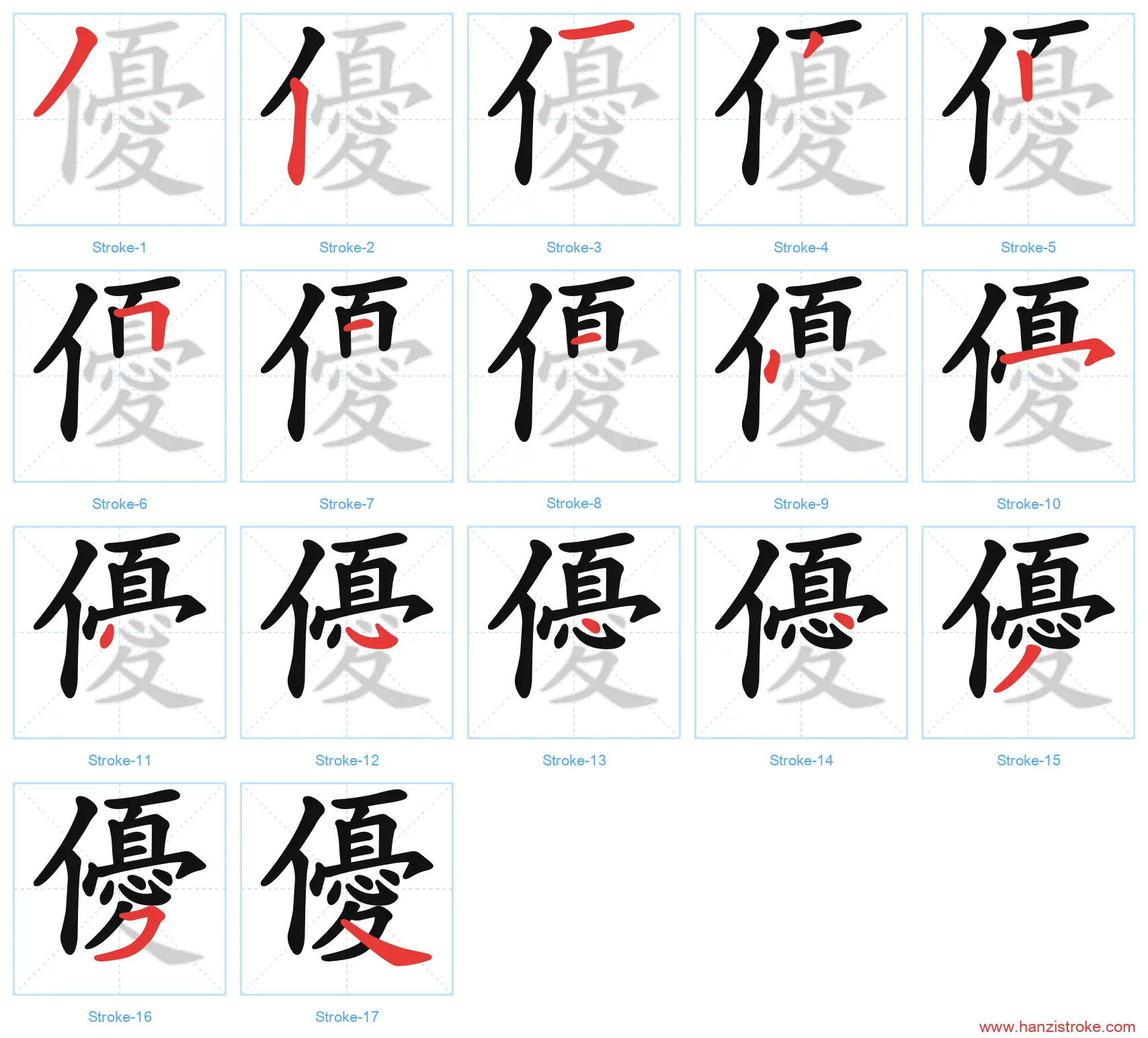 優 traditional stroke order diagram