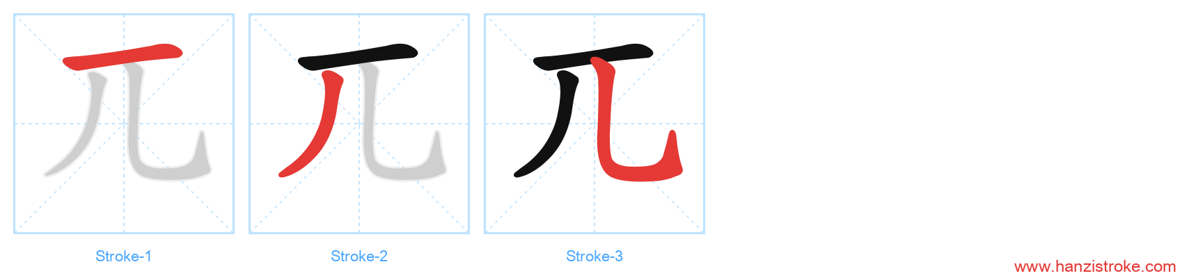 兀 stroke order diagram