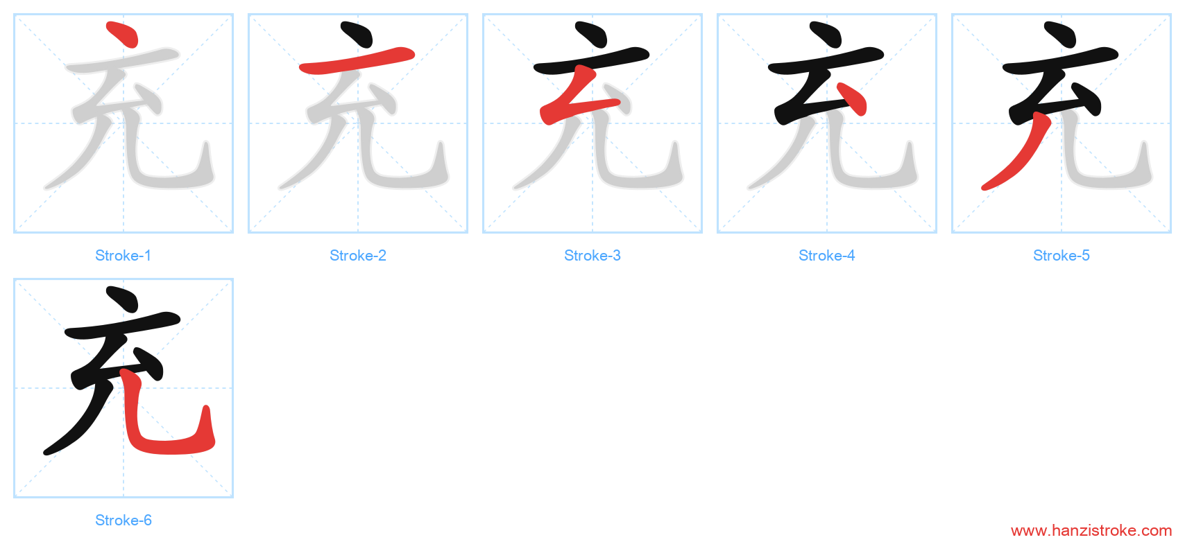 充 stroke order diagram