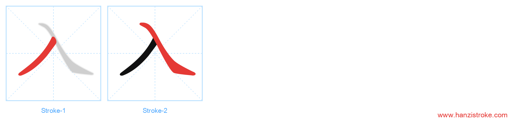 入 stroke order diagram