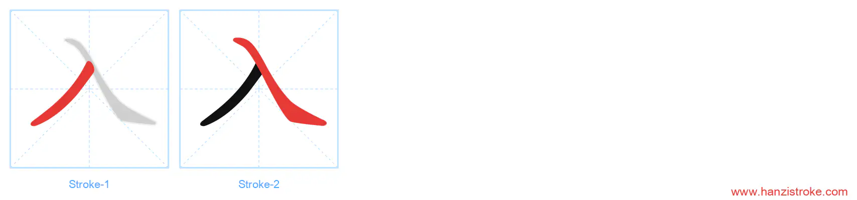 入 stroke order diagram