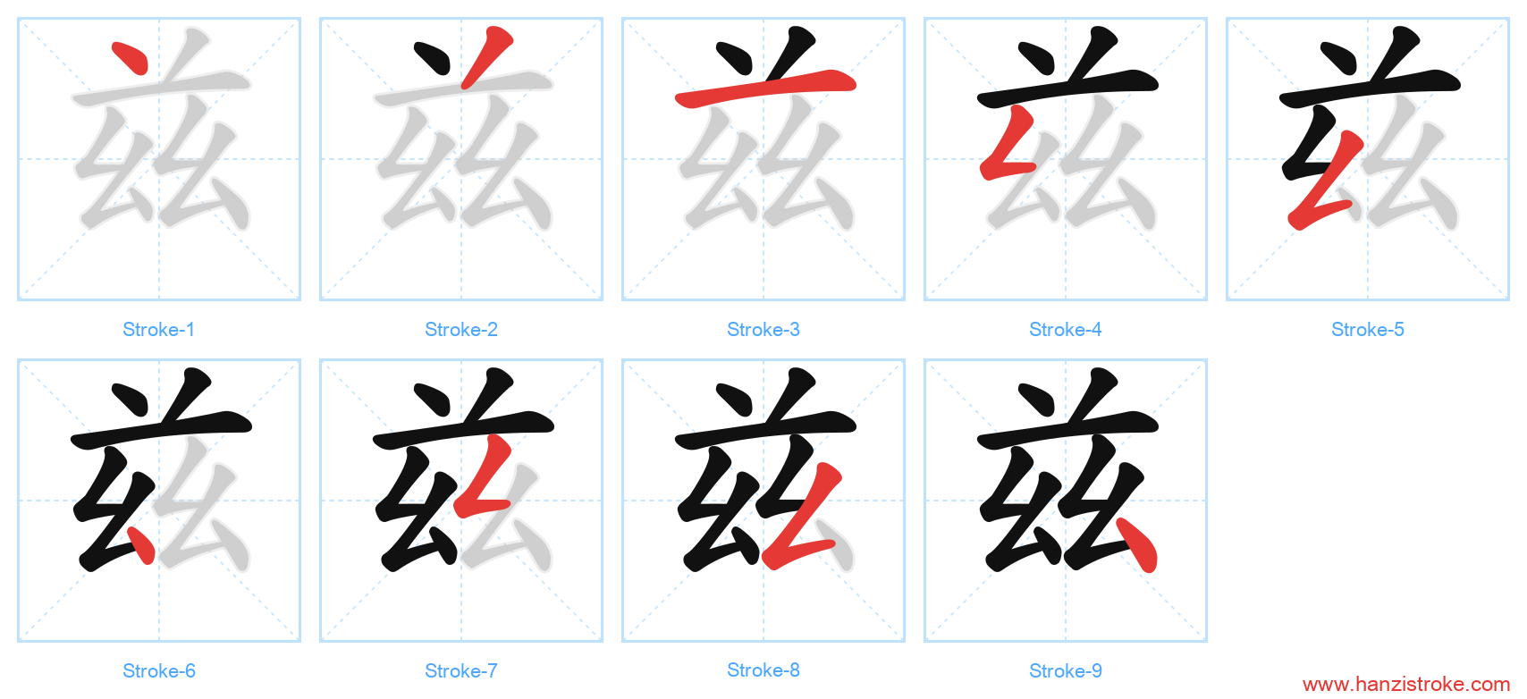 兹 stroke order diagram