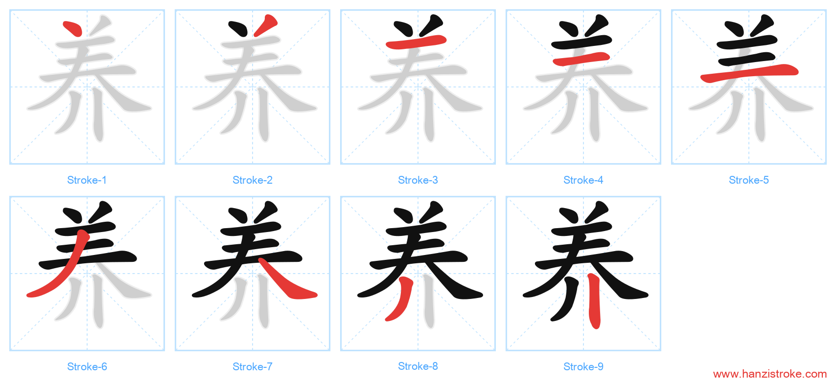 养 stroke order diagram