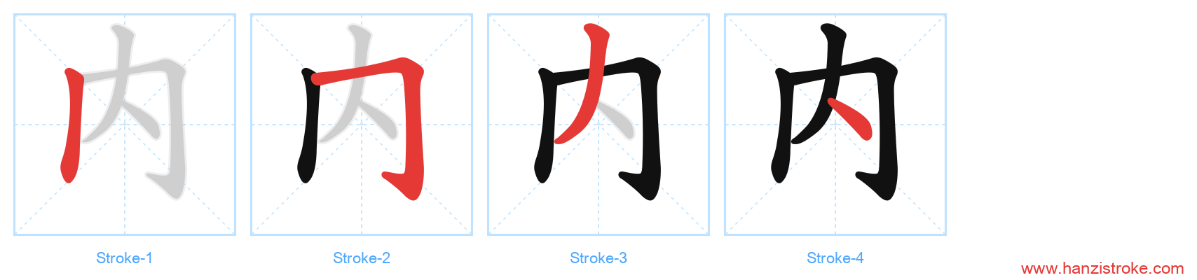 内 stroke order diagram