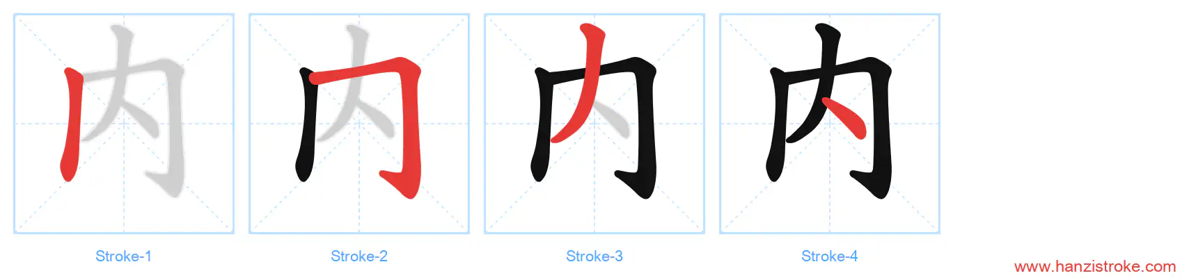 内 stroke order diagram