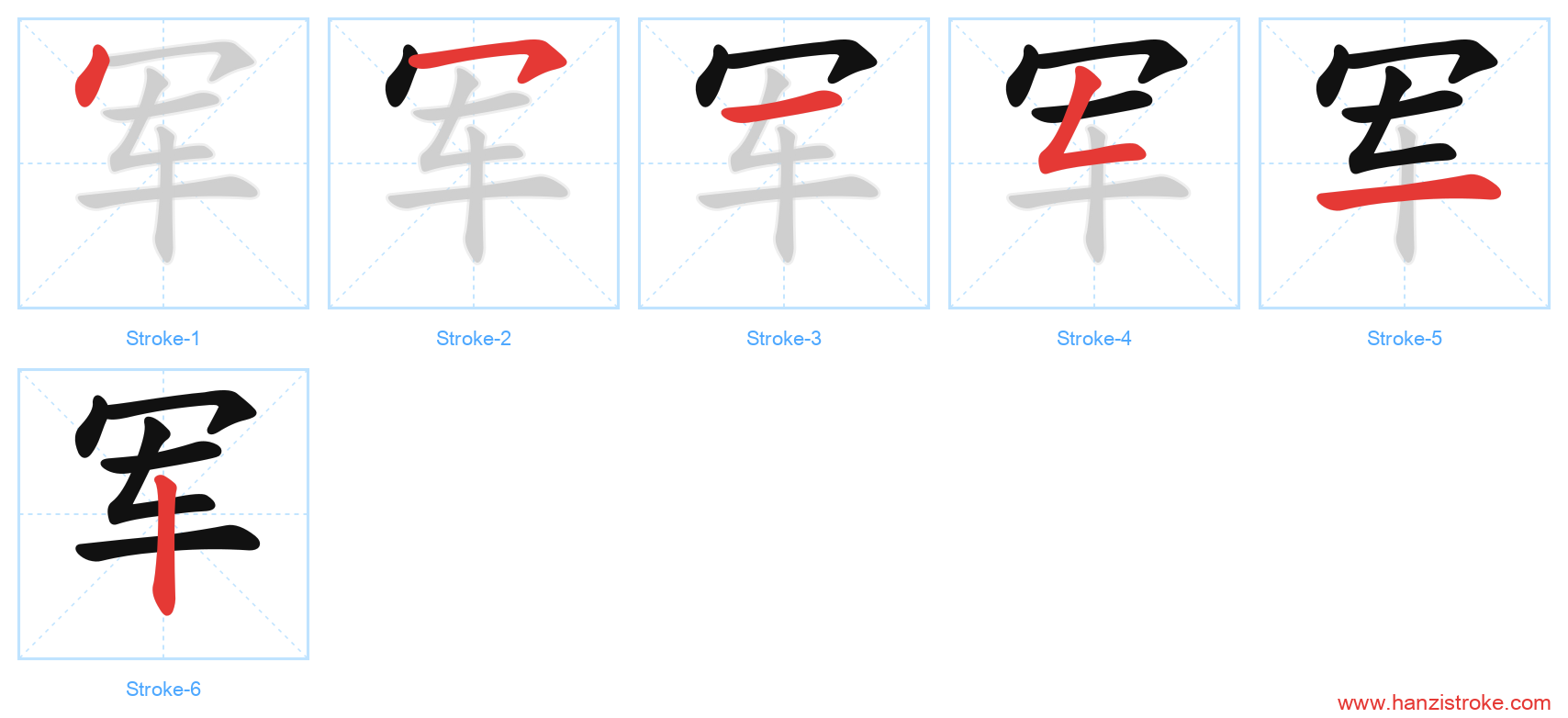 军 stroke order diagram