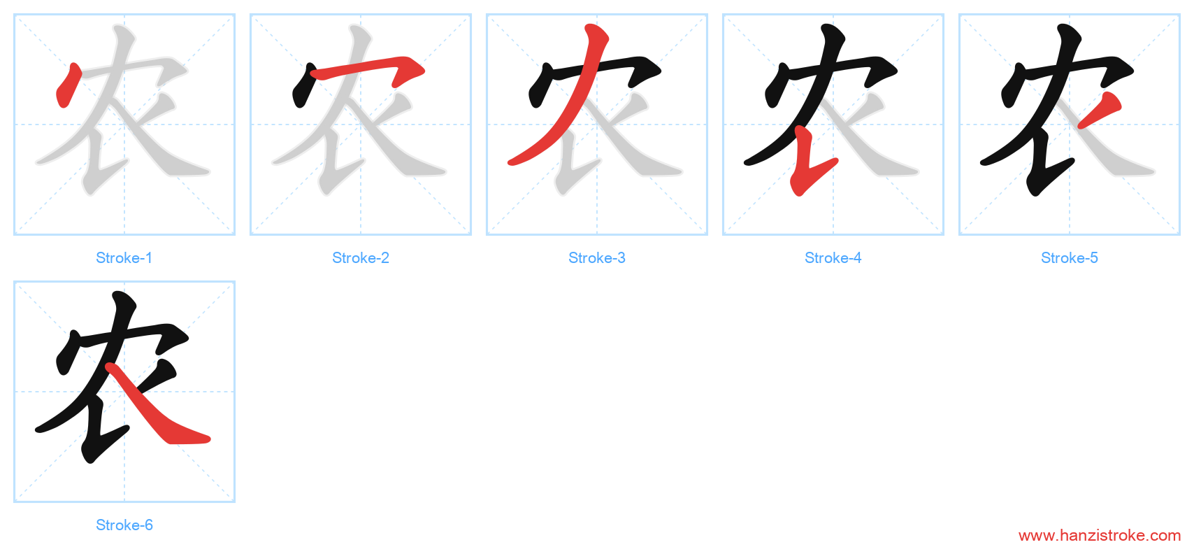 农 stroke order diagram