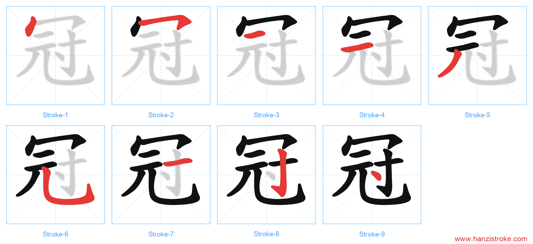 冠 stroke order diagram