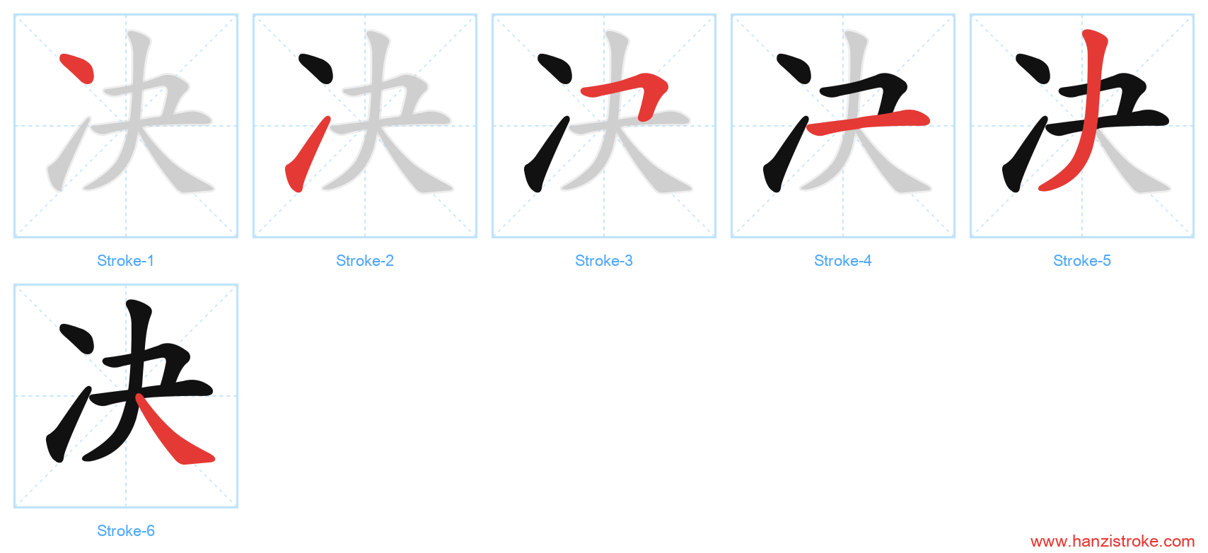 决 stroke order diagram