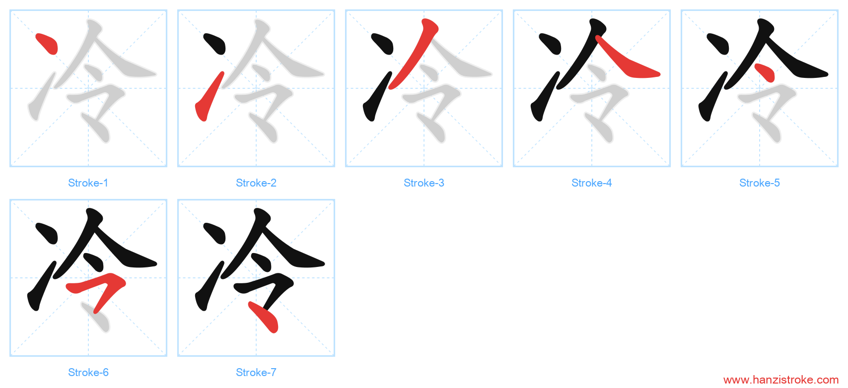 冷 stroke order diagram