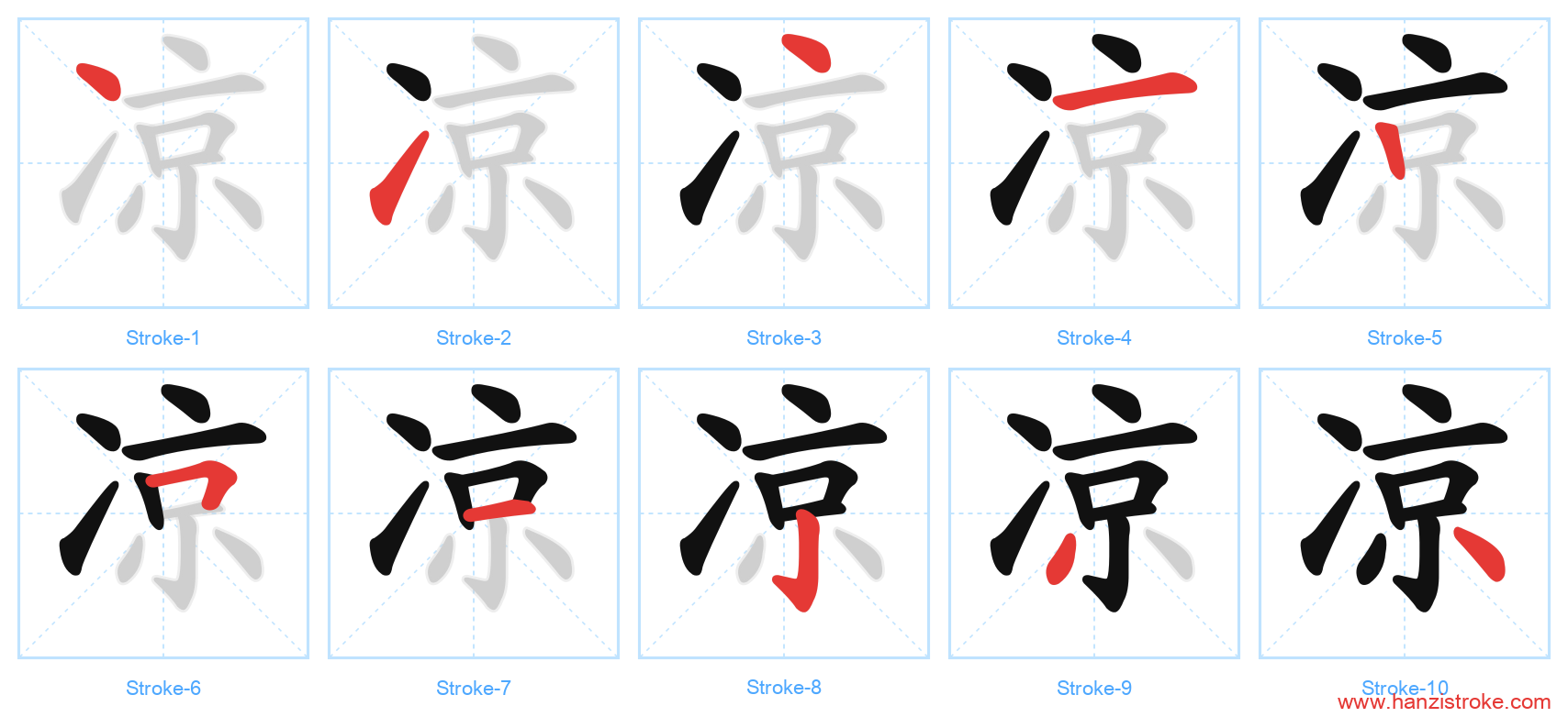 凉 stroke order diagram