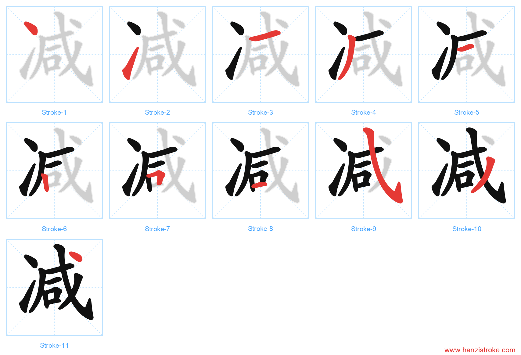 减 stroke order diagram