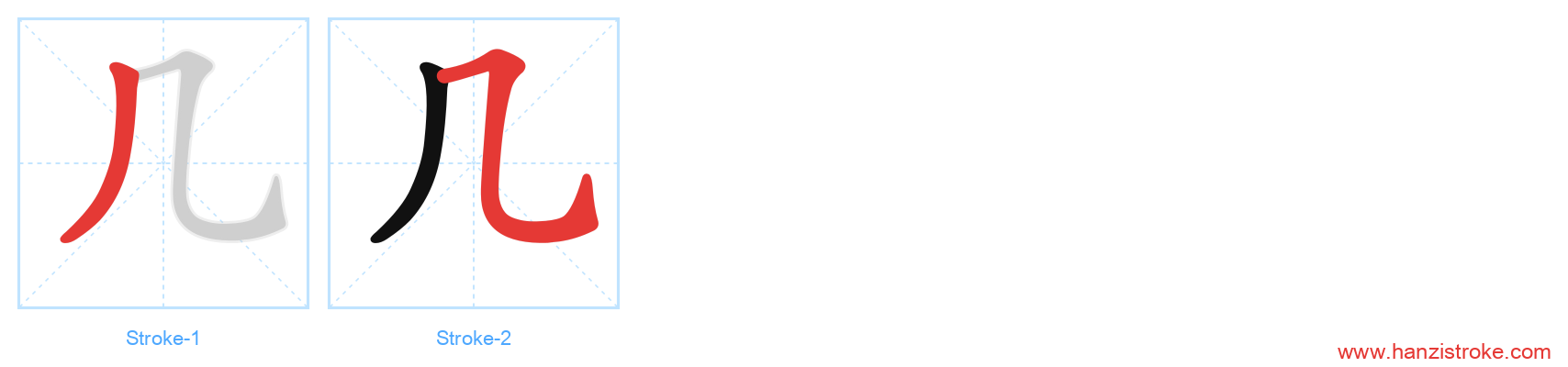 几 stroke order diagram