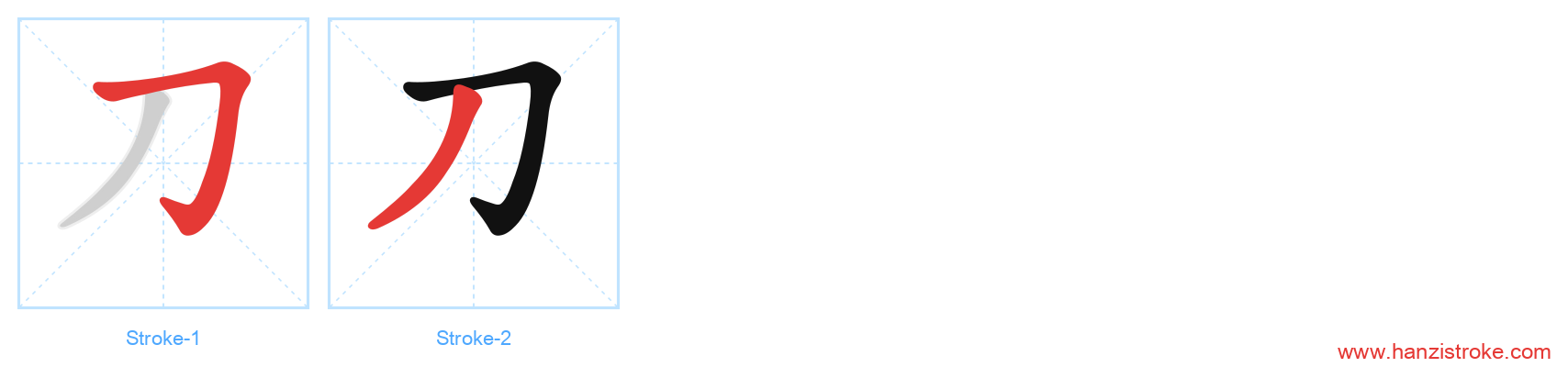 刀 stroke order diagram