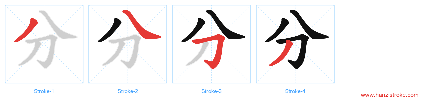 分 stroke order diagram