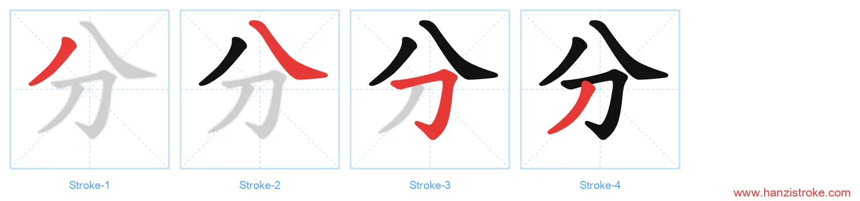 分 stroke order diagram