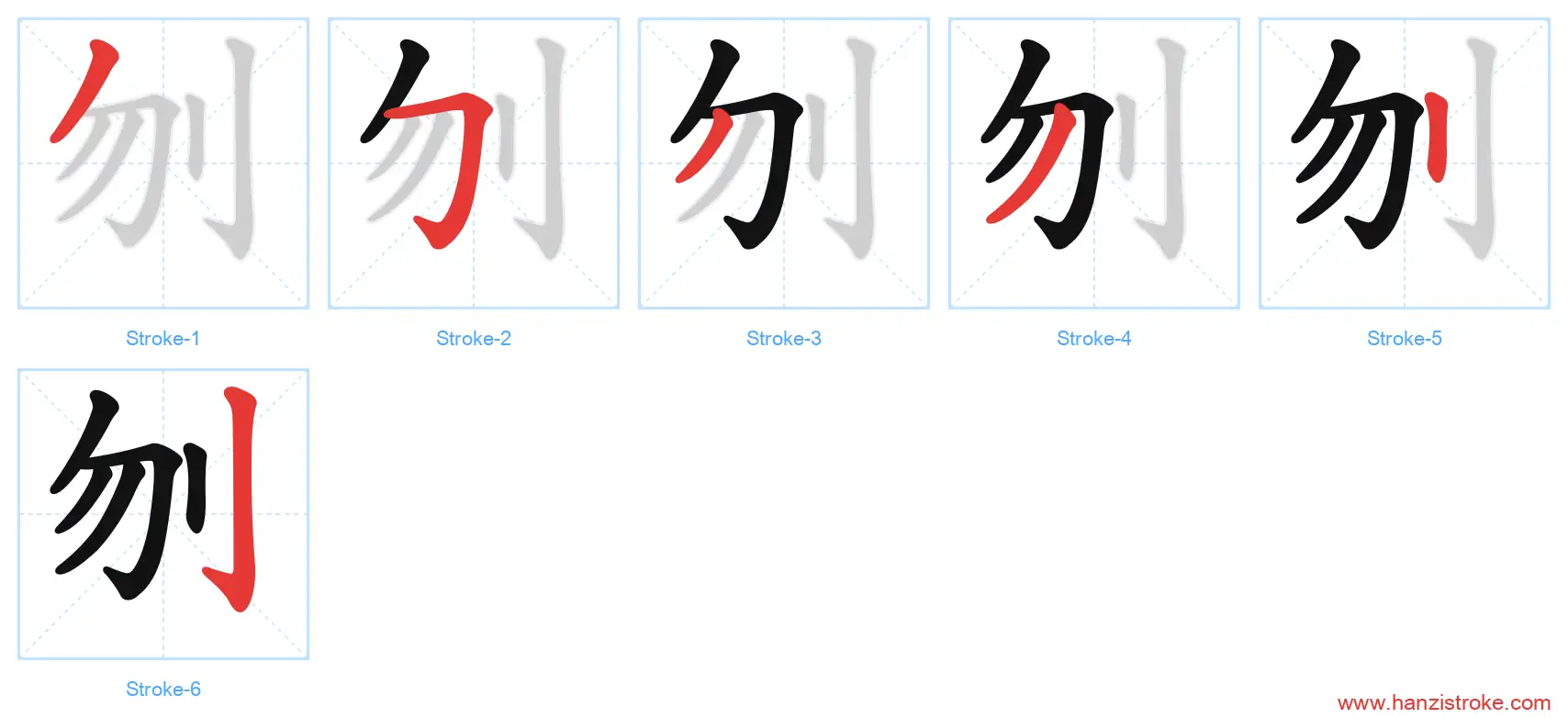 刎 stroke order diagram