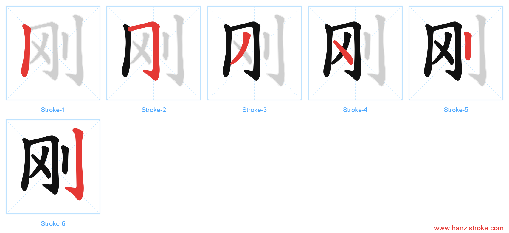刚 stroke order diagram
